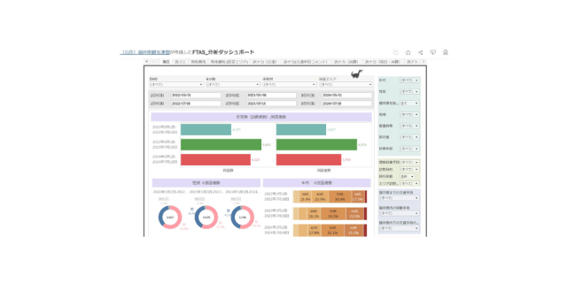 FTAS_分析ダッシュボード